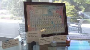 A picture from NIST of a Standard Mol of three different elements (Liquid water, Carbon graphite, Aluminum, and Copper from left to right).